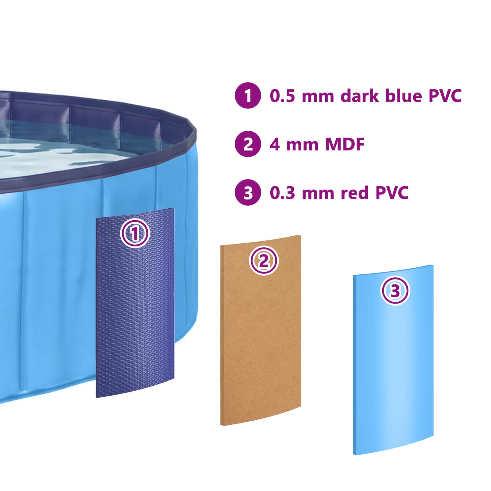 Bazén pro psy Modrá Ø200 x 30 cm Silný PVC